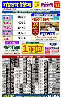 Mizoram Golden King Lottery Result 2024 Draw.